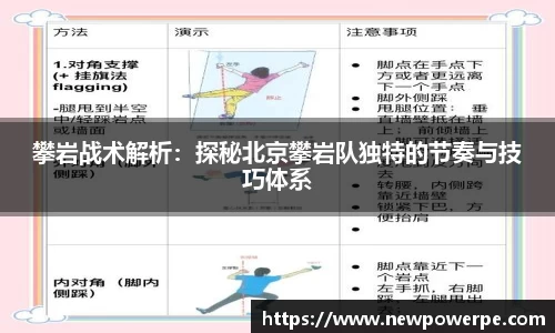 攀岩战术解析:探秘北京攀岩队独特的节奏与技巧体系