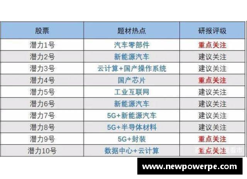 zoty中欧官方网站足球球星卡的多样性探秘与收藏价值分析